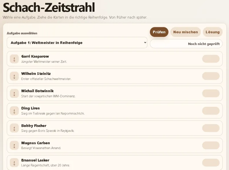 Zeitstrahl der Schachgeschichte