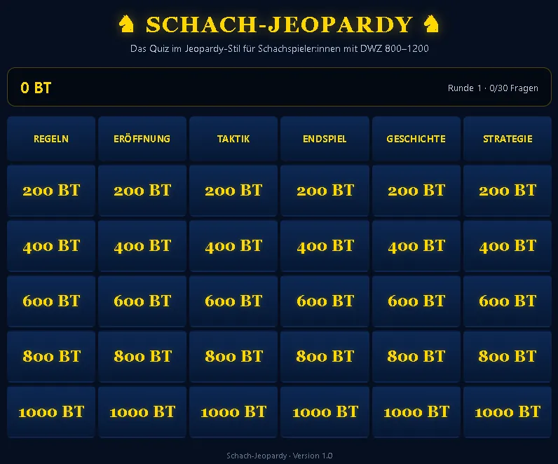 Schach-Jeopardy